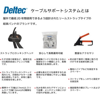 標準タイプ用ロッキングヘッド デルテック