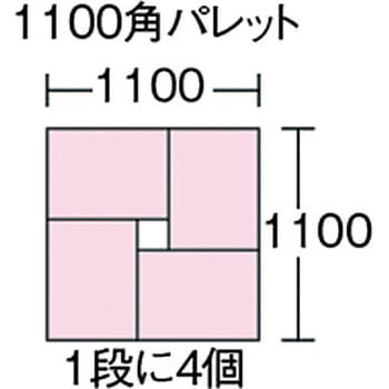 導電性コンテナ テンバコ 天昇