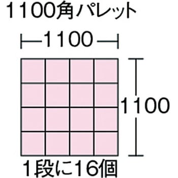 導電性コンテナ テンバコ 天昇