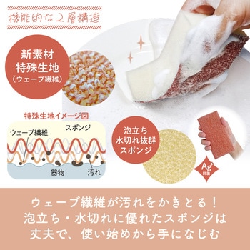 キッチンスポンジザララ キクロン