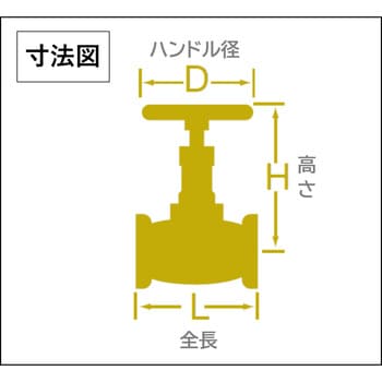 グローブバルブ 大和バルブ