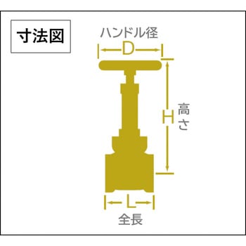 ゲートバルブ (125型、黄銅) 大和バルブ