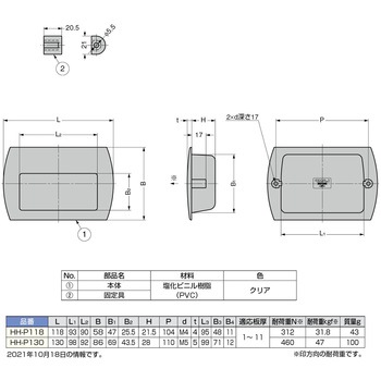 埋込取手 スガツネ工業