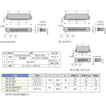 薄型マグネットキャッチMC-FS型 LAMP(スガツネ工業)