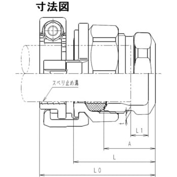 SKXパイプエンド 塩ビ管用 SKカワニシ