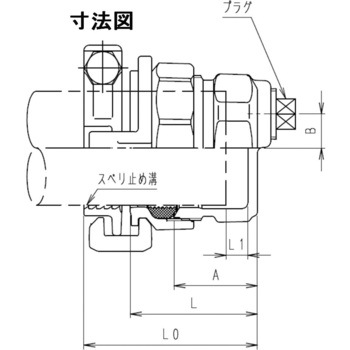 SKXパイプエンド(プラグ付) 鋼管用(プラグ付) SKカワニシ