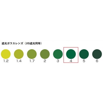 コンパクト(カニ目)ヘルメット取付遮光めがね トーアボージン