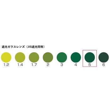 コンパクト(カニ目)ヘルメット取付遮光めがね トーアボージン