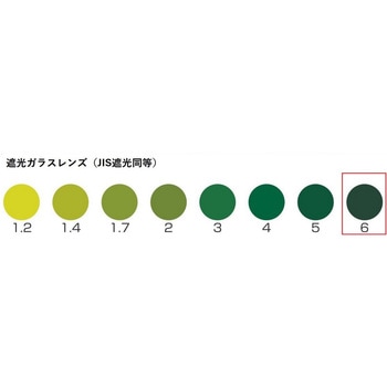 コンパクト(カニ目)ヘルメット取付遮光めがね トーアボージン