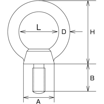 アイボルト(ステンレス製) ミリタイプ(鍛造製) 水本機械製作所