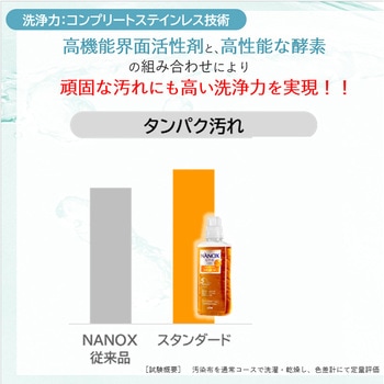NANOXoneスタンダード LION(ライオン)