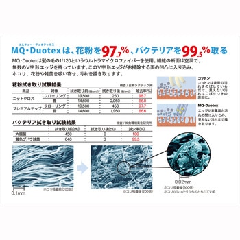 クライメートスマート プレミアムモップ 交換用 MQ・Duotex(エムキューデュオテックス)
