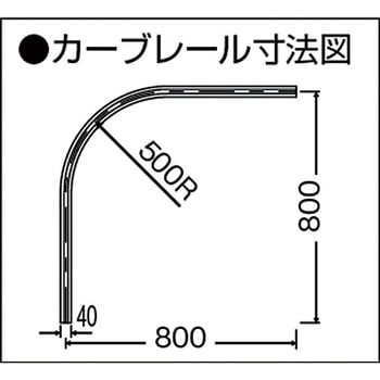 D40レールアルミレール(許容荷重50kg) カーブレール 岡田装飾金物