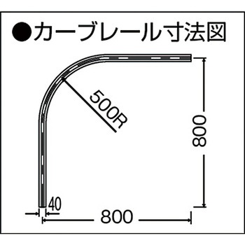 D40レールスチールレール(許容荷重50kg) カーブレール 岡田装飾金物