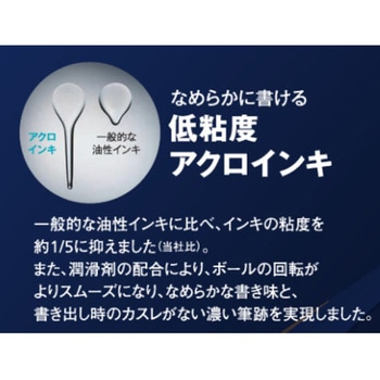 油性ボールペン アクロボール パイロット