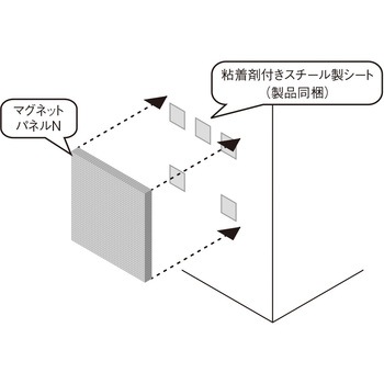 オフトーンマグネットパネル DAIKEN(旧:大建工業)