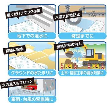 水たまり吸水シート 防災人
