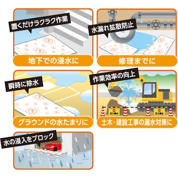水たまり吸水シート 防災人