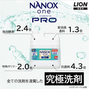 NANOXonePRO 4キログラム LION(ライオン)