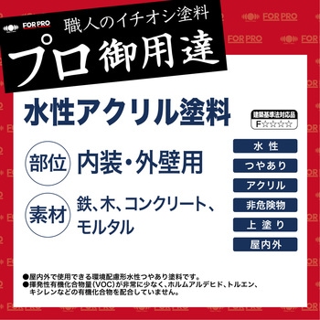 FORPRO水性アクリル塗料 ニッペホームプロダクツ