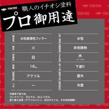 FORPRO水性微弾性フィラー ニッペホームプロダクツ