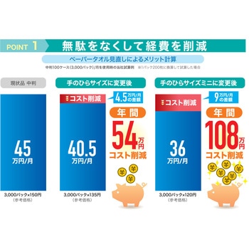 エルヴェール ペーパータオル クリア シングル 手のひらサイズ エリエール