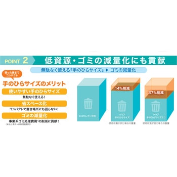 エルヴェール ペーパータオル クリア シングル 手のひらサイズ エリエール