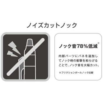 まとめ買い 消せるボールペン フリクションボールノックゾーン パイロット