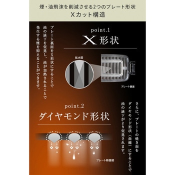 煙の少ない焼肉グリル XGRILL Triple YAMAZEN(山善)