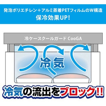 冷ケースクールガード CooGA 保冷シート ユーザー