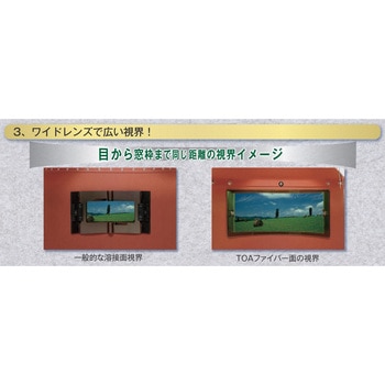ワイドレンズファイバー溶接面 FB777 トーアボージン