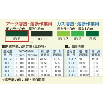 ワイドレンズファイバー溶接面 FB777 トーアボージン