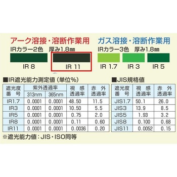 ワイドレンズファイバー溶接面 FB777 トーアボージン