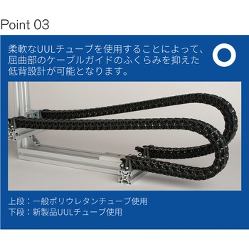 低摩擦超極軟質ポリウレタンチューブUUL 潤工社