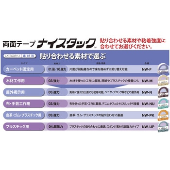 両面テープ ナイスタック弱粘着タイプ ニチバン