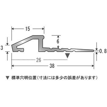 ディバイドエッジ ASSIST