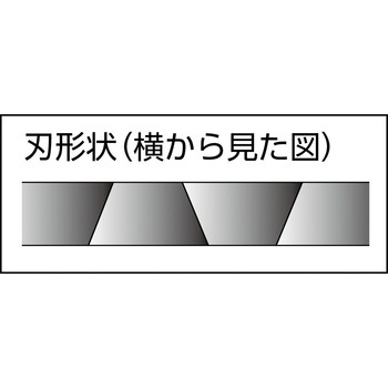ジグソーブレード 2枚入 KSK