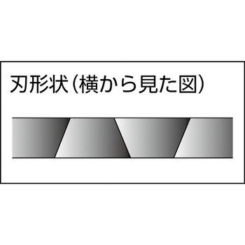 ジグソーブレード 2枚入 KSK