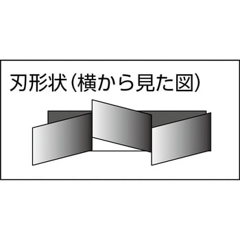 ジグソーブレード 2枚入 木工 KSK