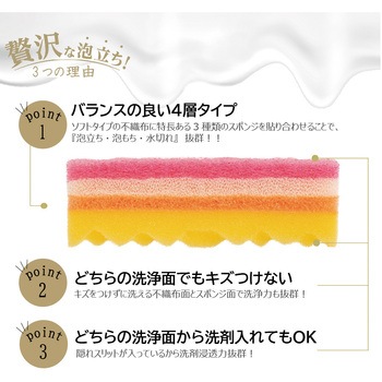 ハピネ 4層スポンジ ソフト P キクロン