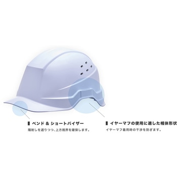 ヘルメット SC-23B DR2 α ミドリ安全