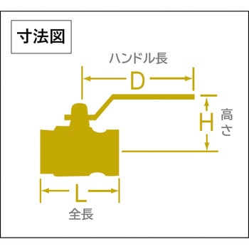 ボールバルブ (600型、レデューストボア、ステンレス) - 大和バルブ