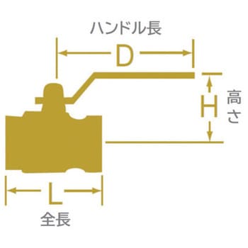 ボールバルブ (600型、レデューストボア、ステンレス) - 大和バルブ