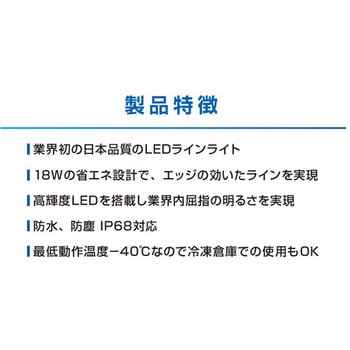 フォークリフト向け LEDラインライト 青木製作所