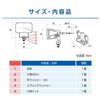 フォークリフト向け LEDラインライト 青木製作所