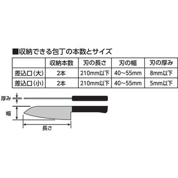 包丁差し(チャイルドロック付) SANEI