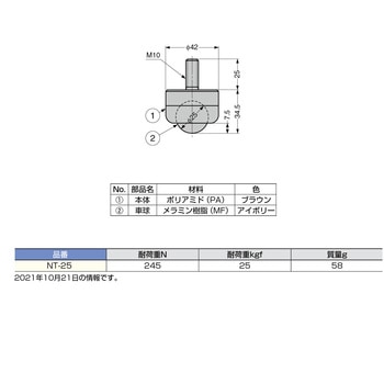 プラコロ樹脂製ボールキャスター スガツネ工業