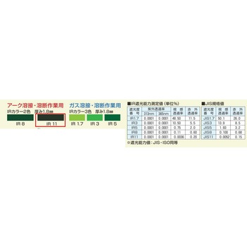 ヘルメット取付形遮光めがね AS376 トーアボージン