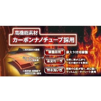 ヒートグローブハイパー アタックベース
