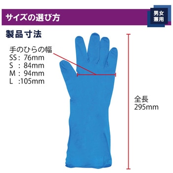 ニトリル手袋ロング 竹虎